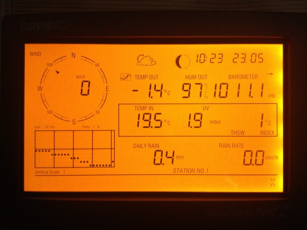 -1,4°C à 1800 m le 23 mai 2013