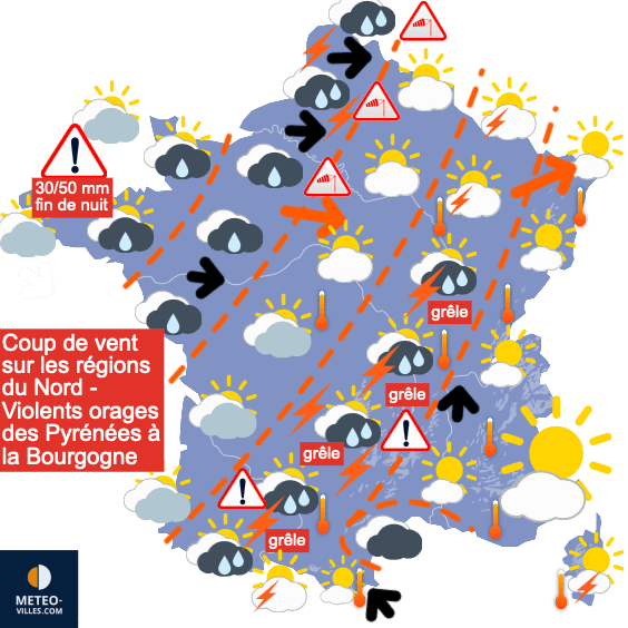 Rapide retour de la chaleur