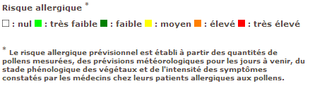 Image d'illustration pour Allergies : pollens de graminées très présents