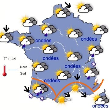 La valse des gouttes froides !!