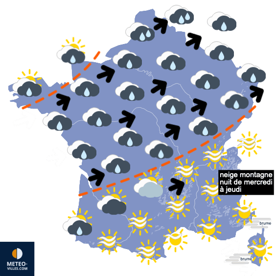 Changement de temps généralisé