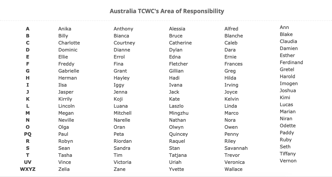 Image d'illustration pour Cyclones, ouragans et typhons : d'où proviennent les prénoms ?
