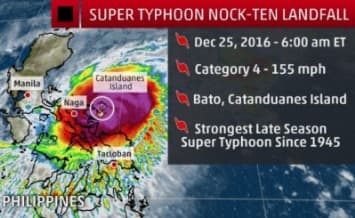 Image d'illustration pour Nock-Ten aux Philippines - Pire cyclone de Noël de l'histoire