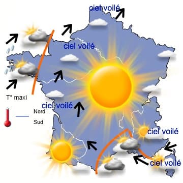 Attention à la douche froide !